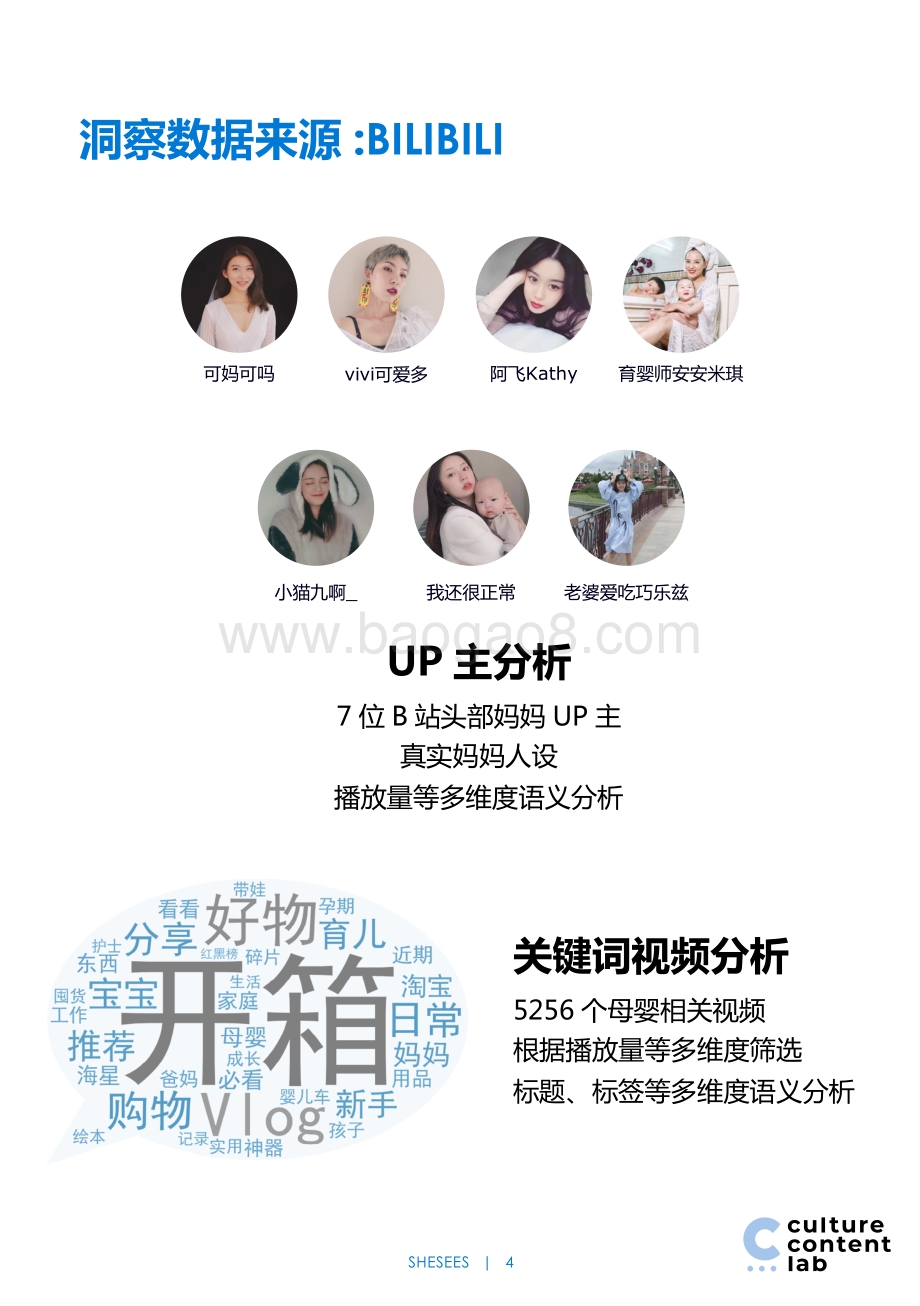 2021 95后女性人群洞察与媒体消费趋势前瞻.pdf_第4页