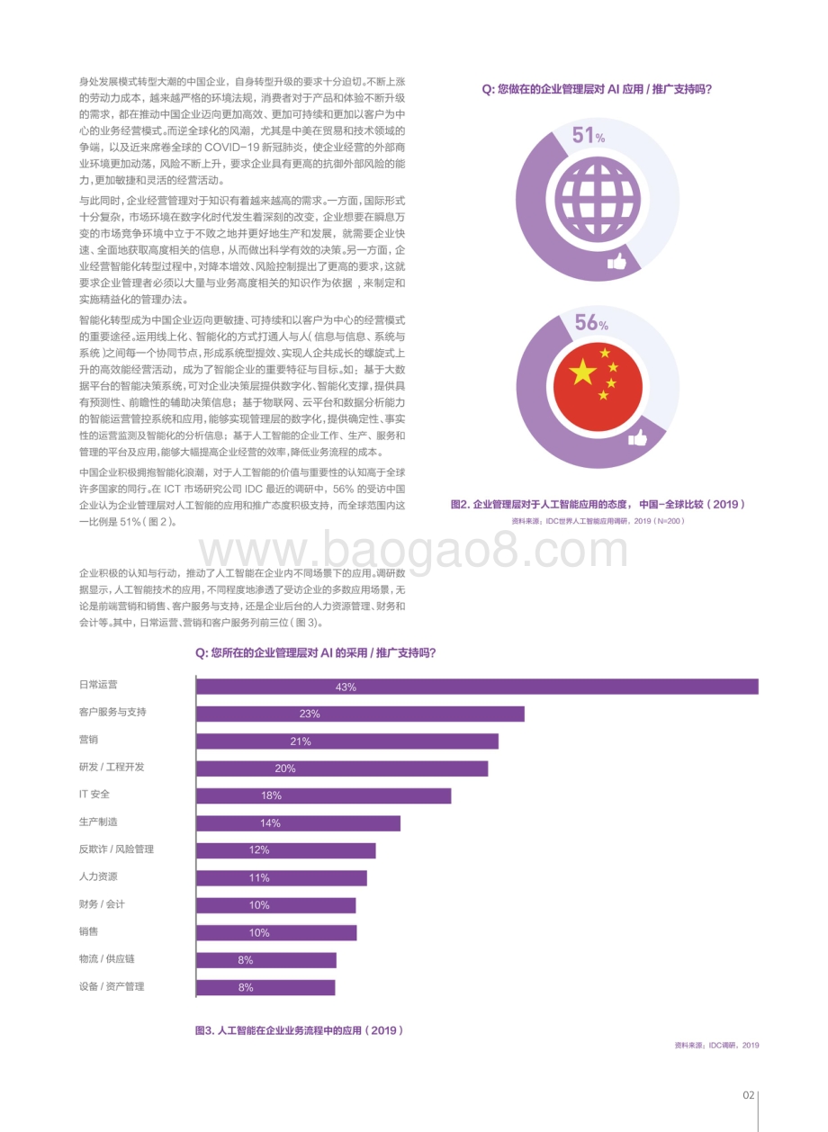 企业智能工作白皮书.pdf_第4页