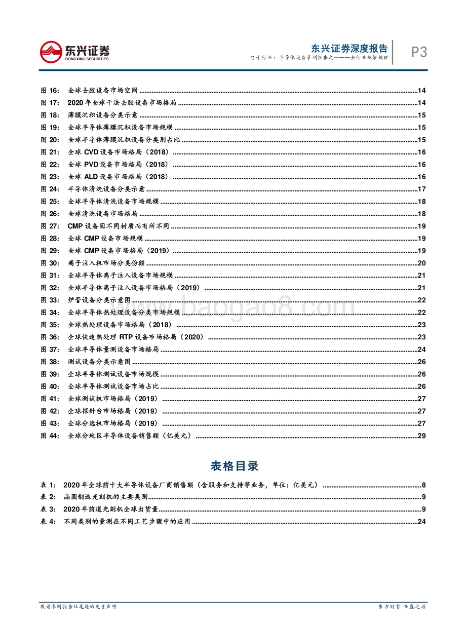 半导体设备系列报告之一：全行业框架梳理.pdf_第3页