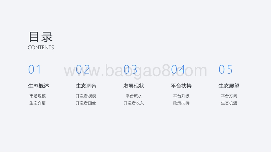 2020-2021年有赞云生态发展研究报告.pptx_第3页