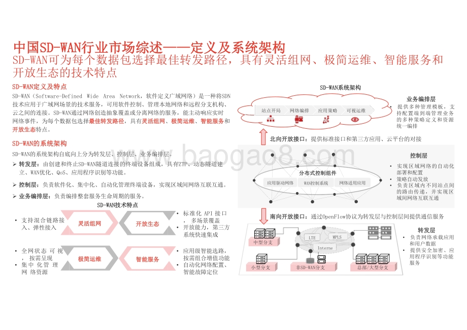 2020-2021中国SD-WAN（软件定义广 域网络）行业报告.pptx_第5页