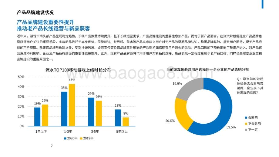 2020-2021中国游戏产业品牌研究报告.pdf_第4页