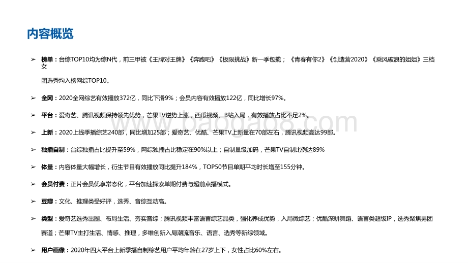 2020-2021综艺市场网播表现分析报告.pptx_第3页