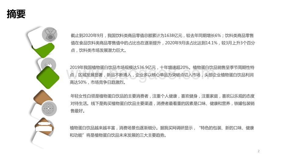2020-2021中国植物蛋白饮品行业研究报告.pptx_第2页