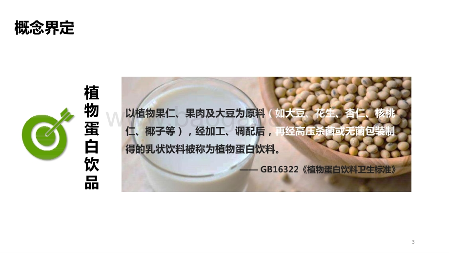 2020-2021中国植物蛋白饮品行业研究报告.pptx_第3页