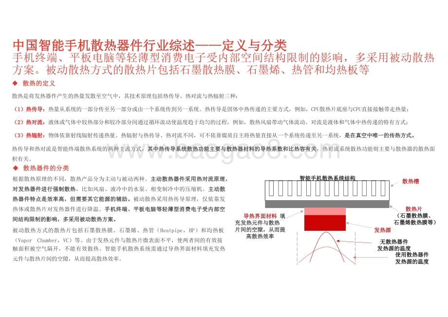 2020-2021中国智能手机散热器件行业研究报告.pptx_第5页