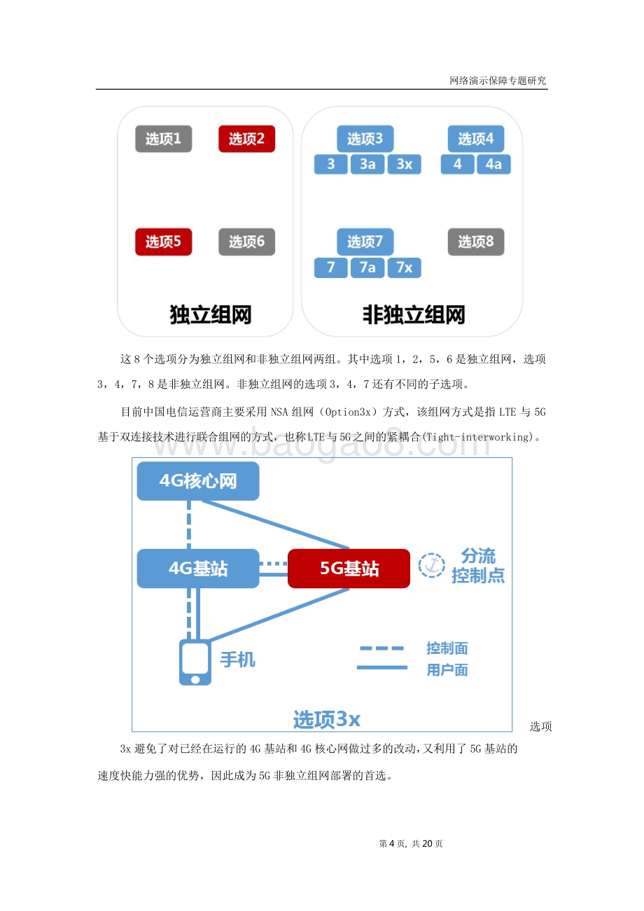 2021-2022年5G网络演示保障专题研究报告.doc_第4页