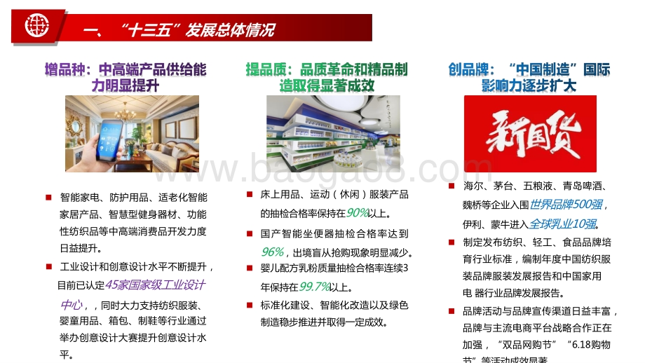 2021-2022消费品工业“十四五”高质量发展分析报告.pptx_第5页