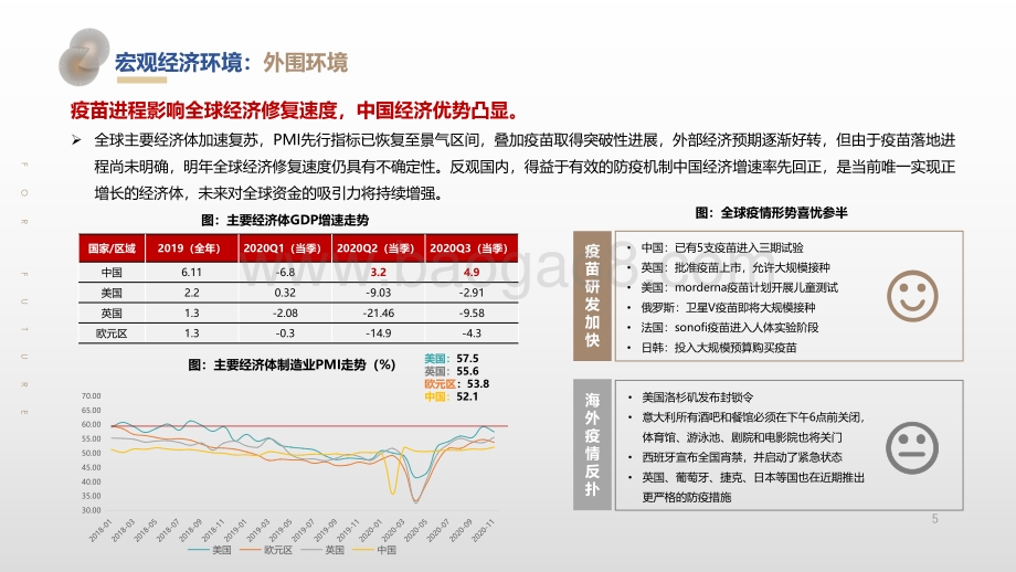 2021-2022华中区域房地产市场研究报告.pdf_第4页