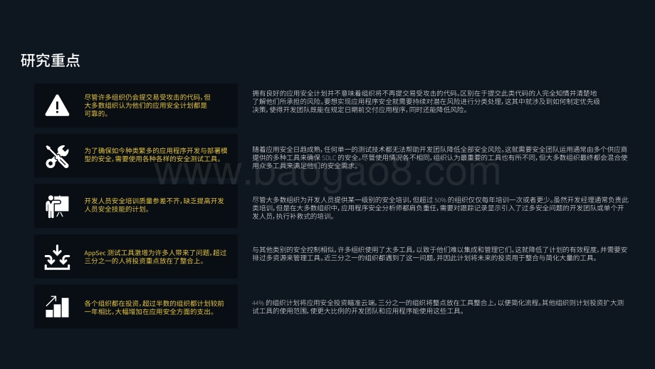 2021-2022现代应用程序开发安全分析报告.pdf_第4页