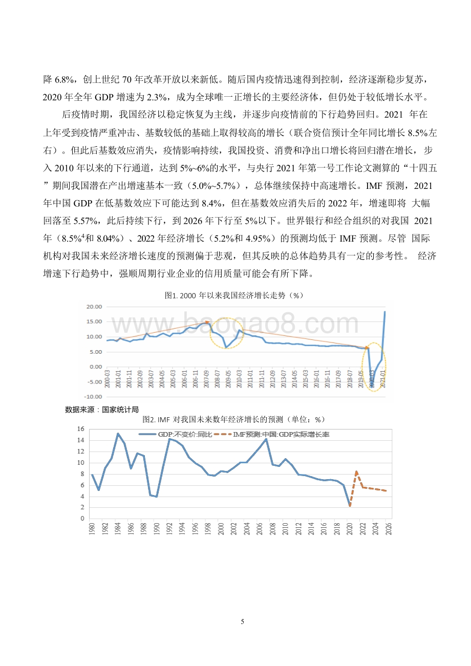 2021-2022后疫情时期宏观经济对行业信用风险的传导路径及影响分析报告.doc_第5页