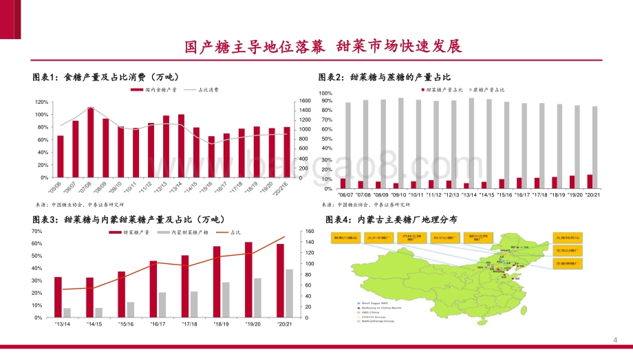 2021-2022食糖市场研究框架及个股交易逻辑研究报告.pptx_第4页