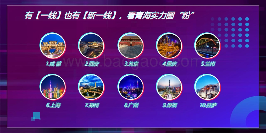2021-2022抖音短视频青海生态旅游研究报告.pdf_第4页