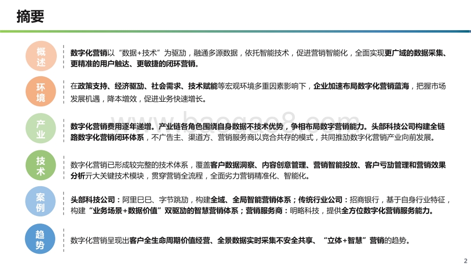 2021-2022数字化营销现状及趋势洞察报告.pptx_第2页