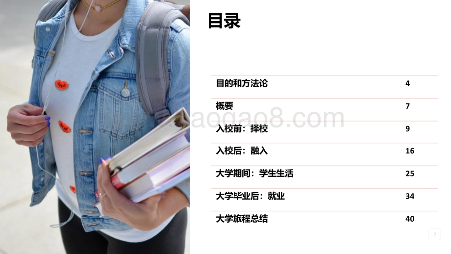 2021-2022中国大学生生活方式调查研究报告.pdf_第2页