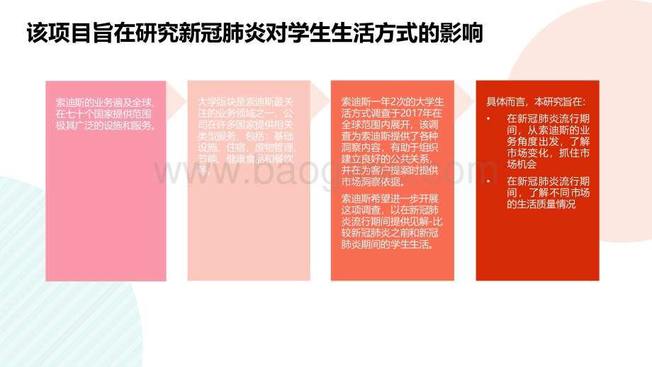 2021-2022新冠前与新冠时期对比中国大学生生活方式调查报告.pdf_第3页