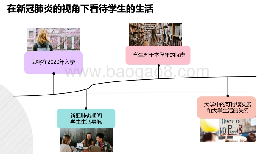 2021-2022新冠前与新冠时期对比中国大学生生活方式调查报告.pdf_第5页