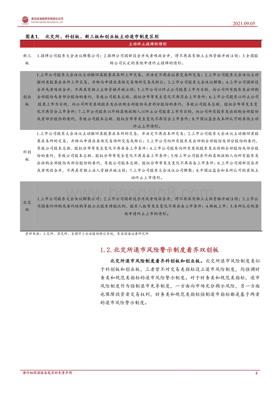 北交所专题报告系列二：退市制度与目标企业分析.pdf_第4页