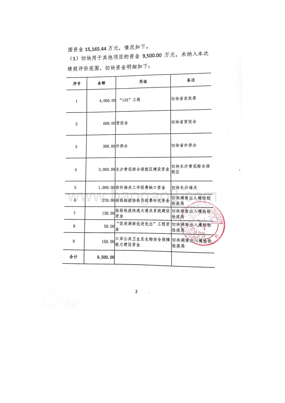 2016年开放型经济发展专项绩效评价报告（湖南）.pdf_第3页