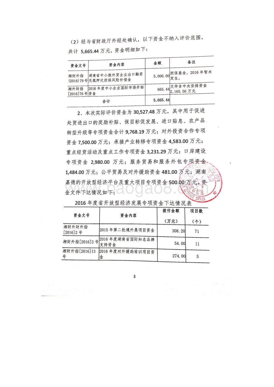 2016年开放型经济发展专项绩效评价报告（湖南）.pdf_第4页