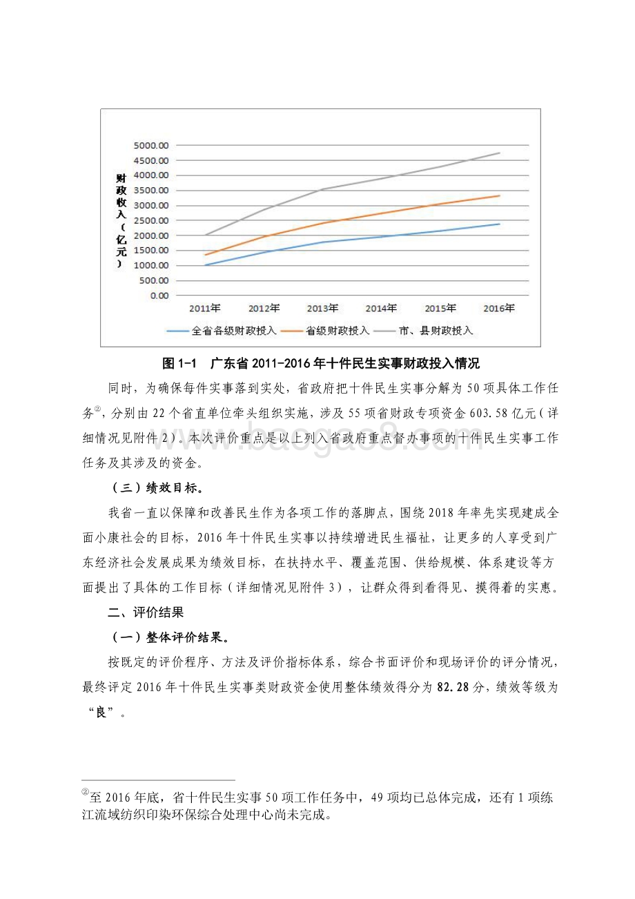 2016年十件民生实事总报告.pdf_第3页