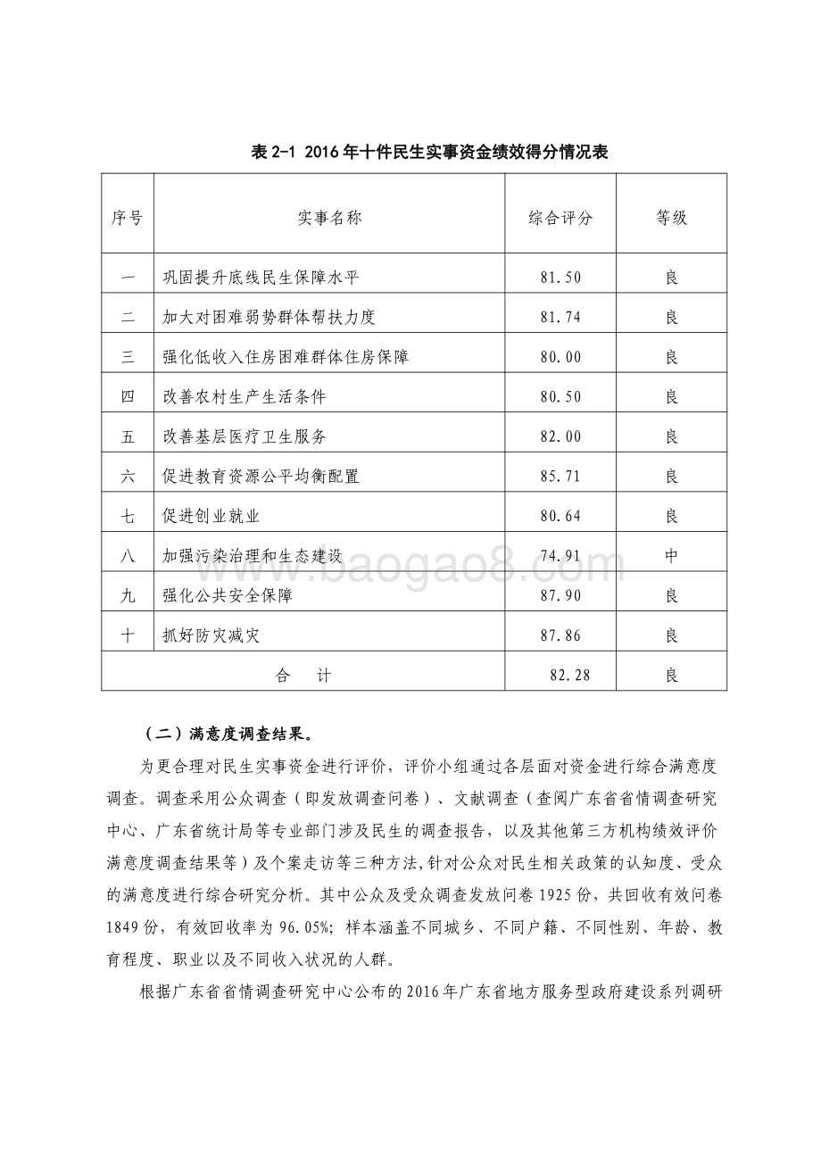 2016年十件民生实事总报告.pdf_第4页