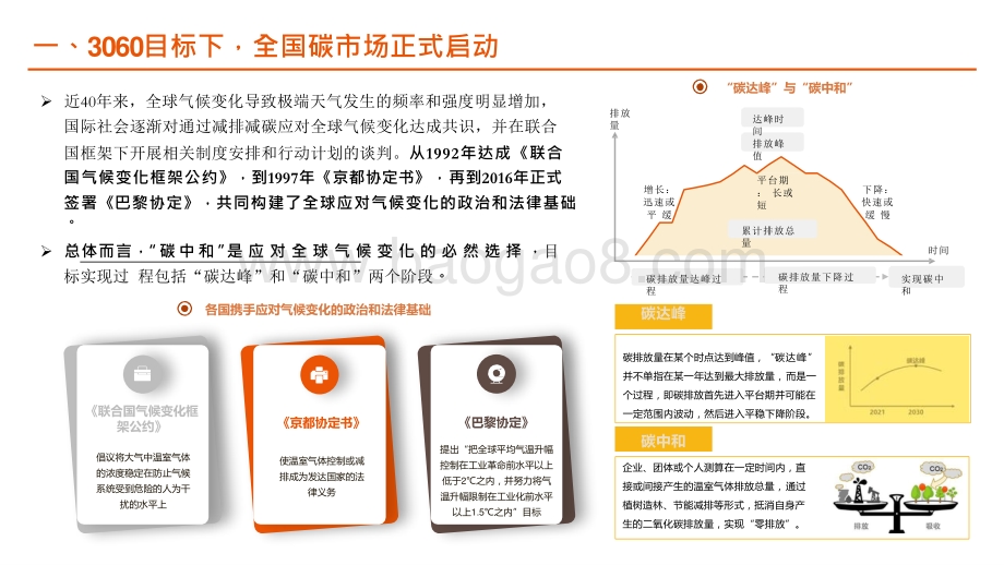 2021-2022碳中和行业碳监测市场研究报告.pptx_第4页