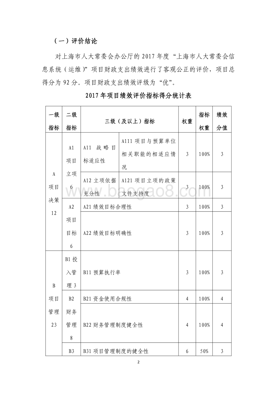 “上海市人大常委会信息系统（运维）”绩效评价报告.pdf_第3页