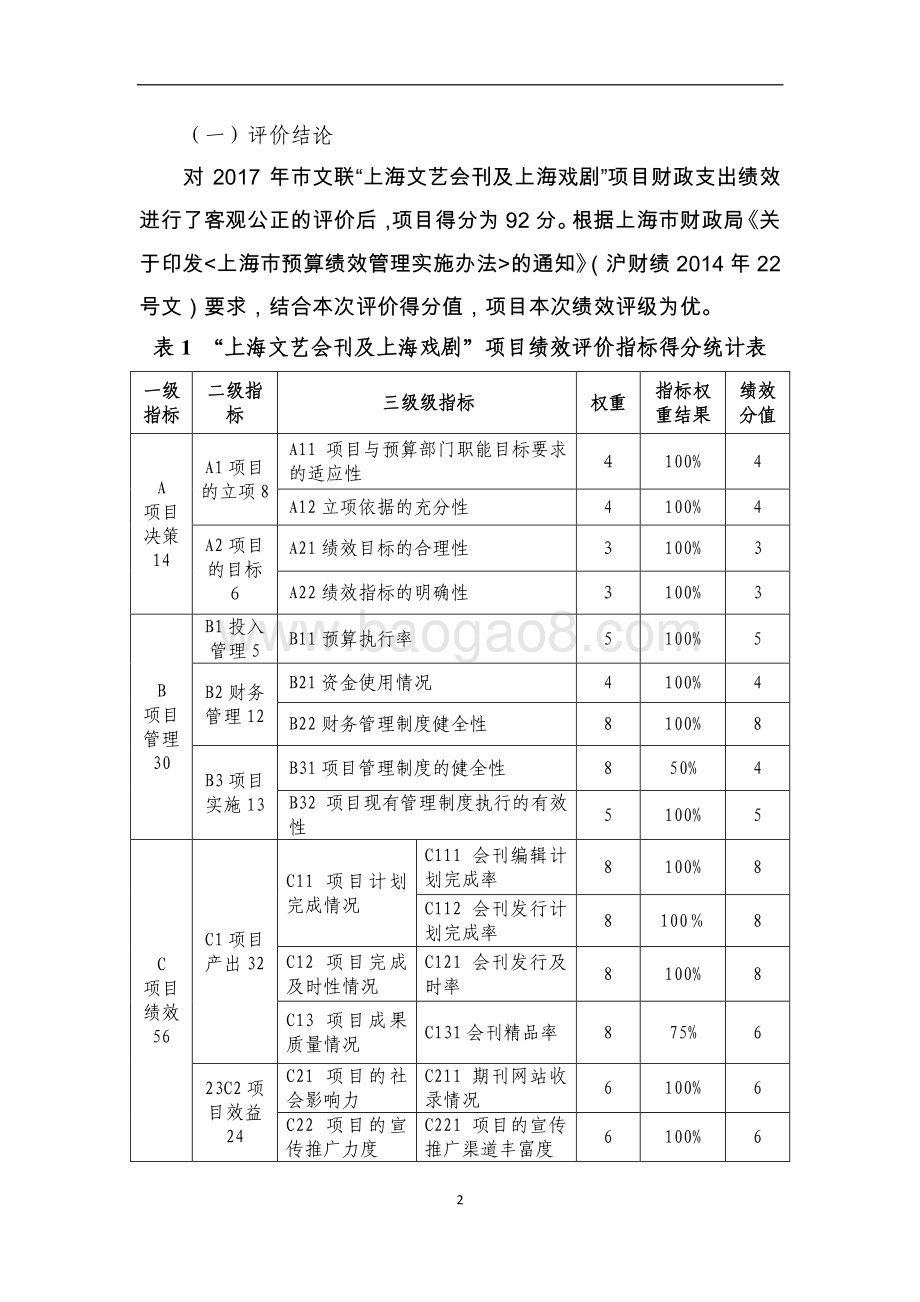 “上海文艺会刊及上海戏剧”项目绩效评价报告.pdf_第3页