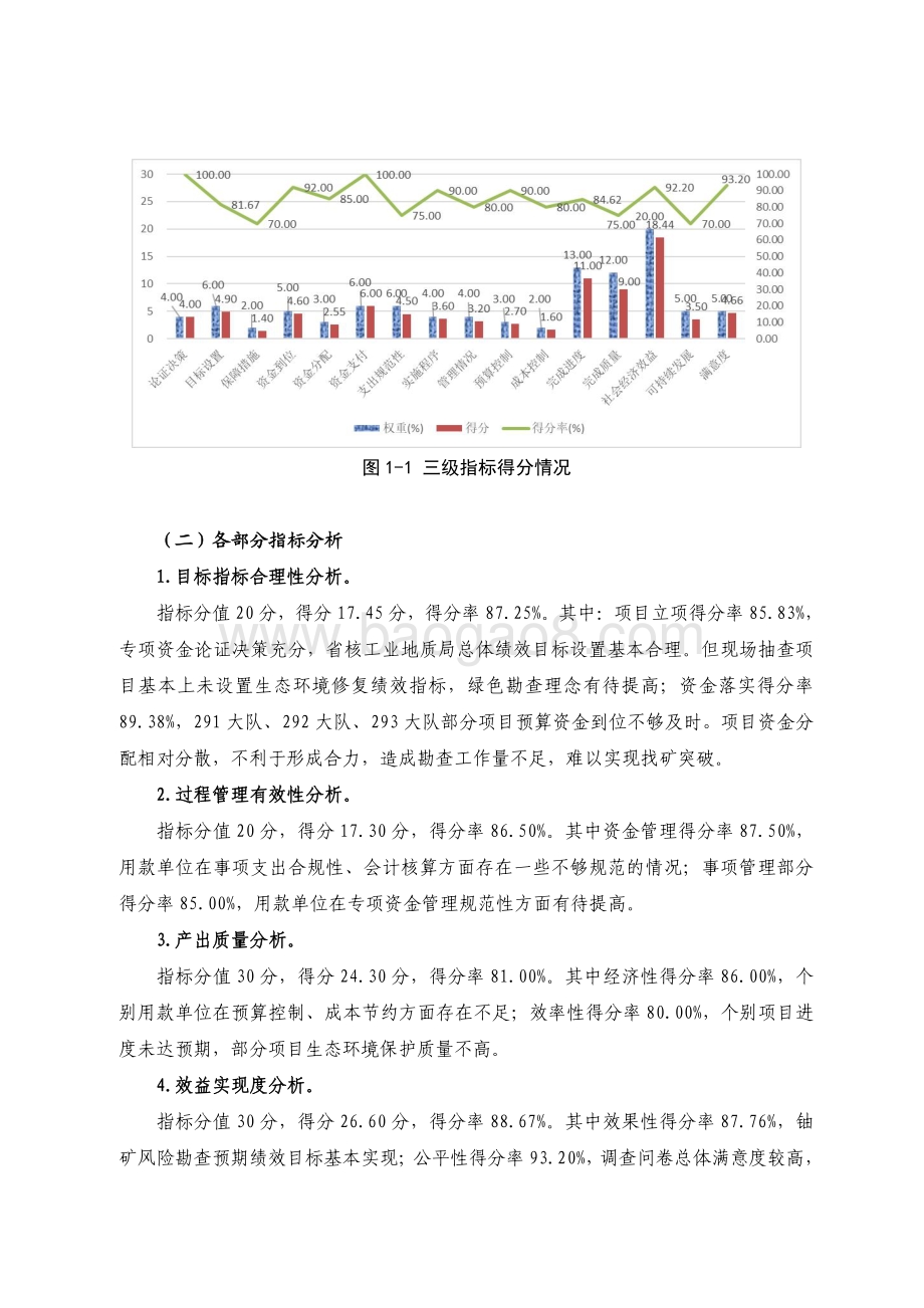 2016-2018 年乡村振兴战略专项资金（地质矿产勘查及环境治理-铀矿风险勘查）绩效评价报告.pdf_第4页