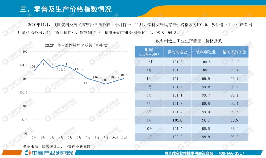 2020年1-11月中国饮料行业经济运行月度报告.pdf_第5页