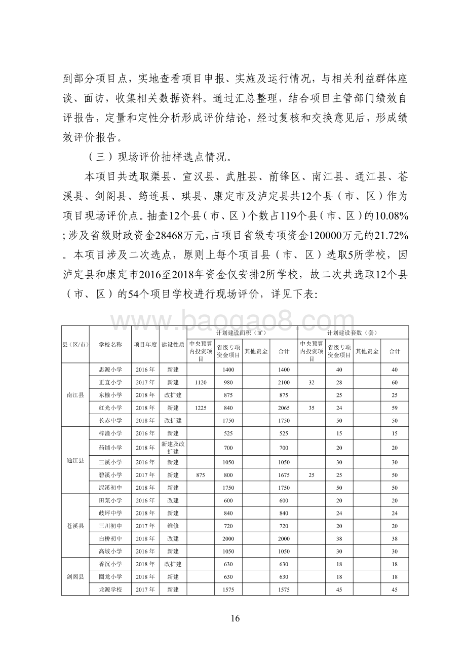 2016-2018 年省级农村教师周转宿舍建设专项资金项目绩效评价报告（四川）.pdf_第3页