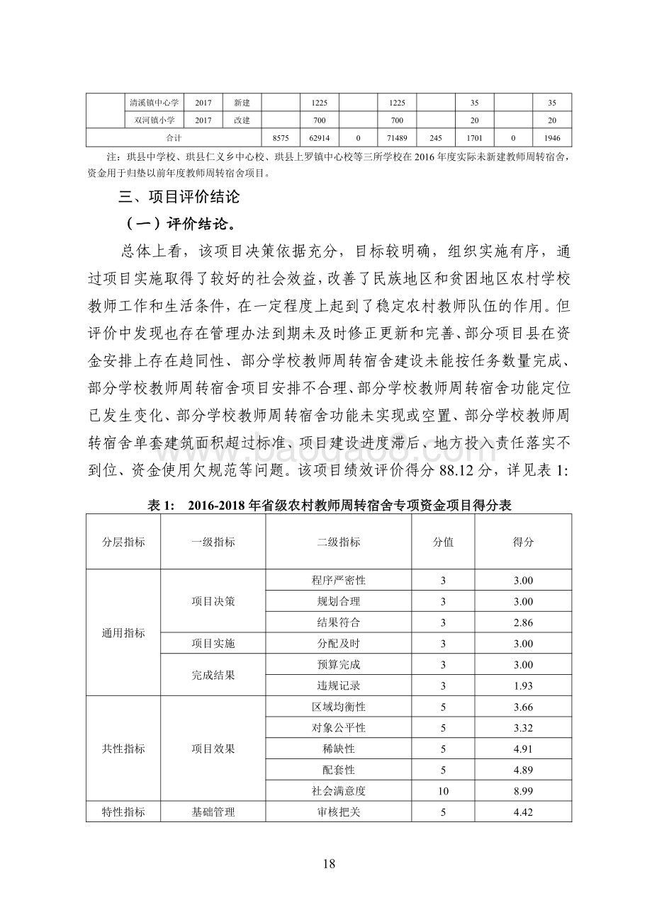 2016-2018 年省级农村教师周转宿舍建设专项资金项目绩效评价报告（四川）.pdf_第5页