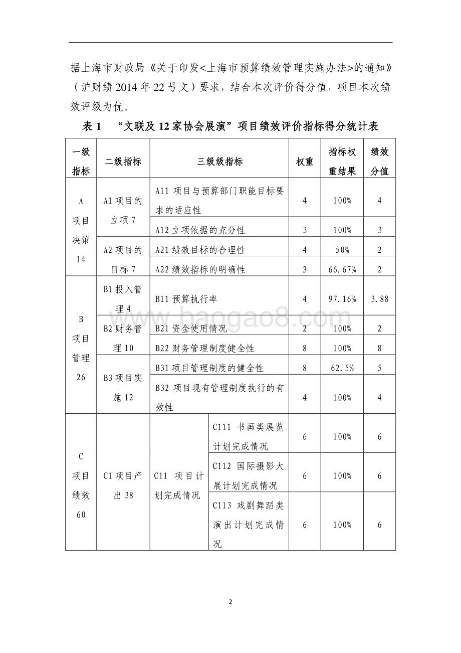 “文联及 12 家协会展演”项目绩效评价报告.pdf_第3页