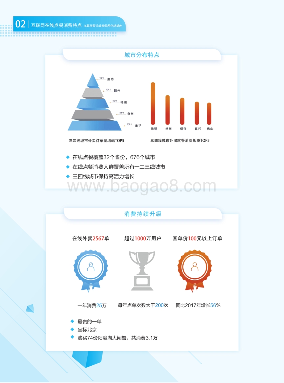 2018互联网餐饮消费营养分析报告.pdf_第5页