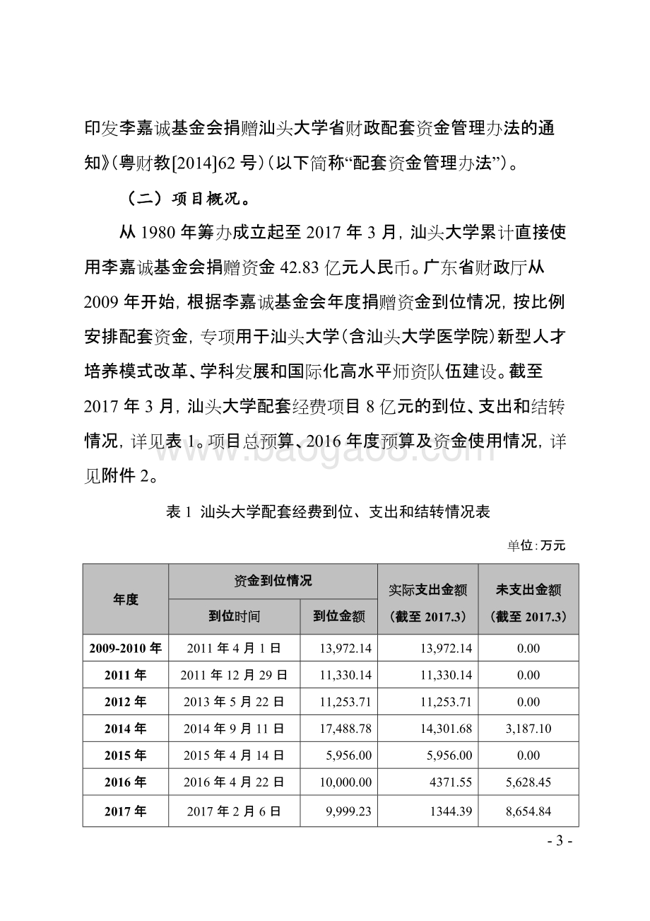 2009-2016年李嘉诚基金会捐赠汕头大学省财政配套资金绩效评价报告.doc_第5页