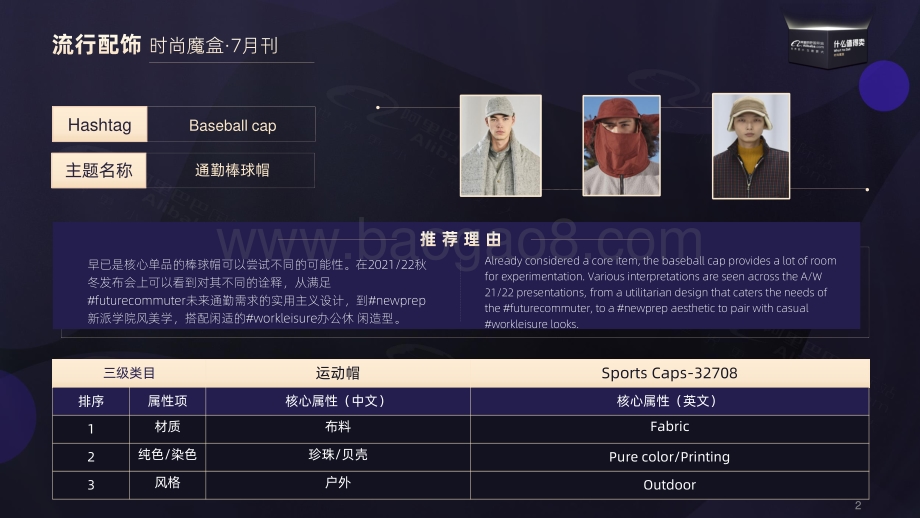2021年7月刊流行配饰行业什么值得卖.pdf_第2页