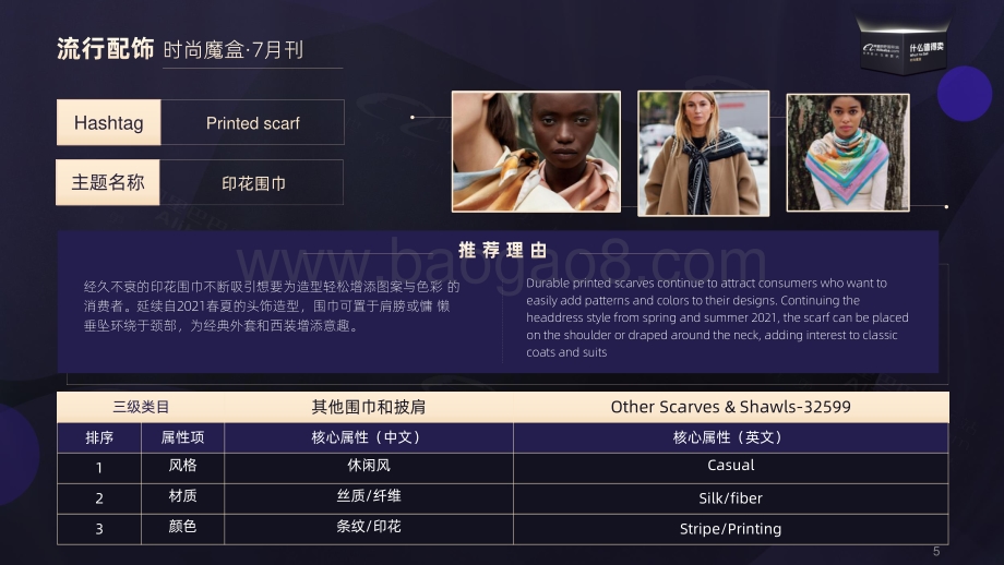 2021年7月刊流行配饰行业什么值得卖.pdf_第5页