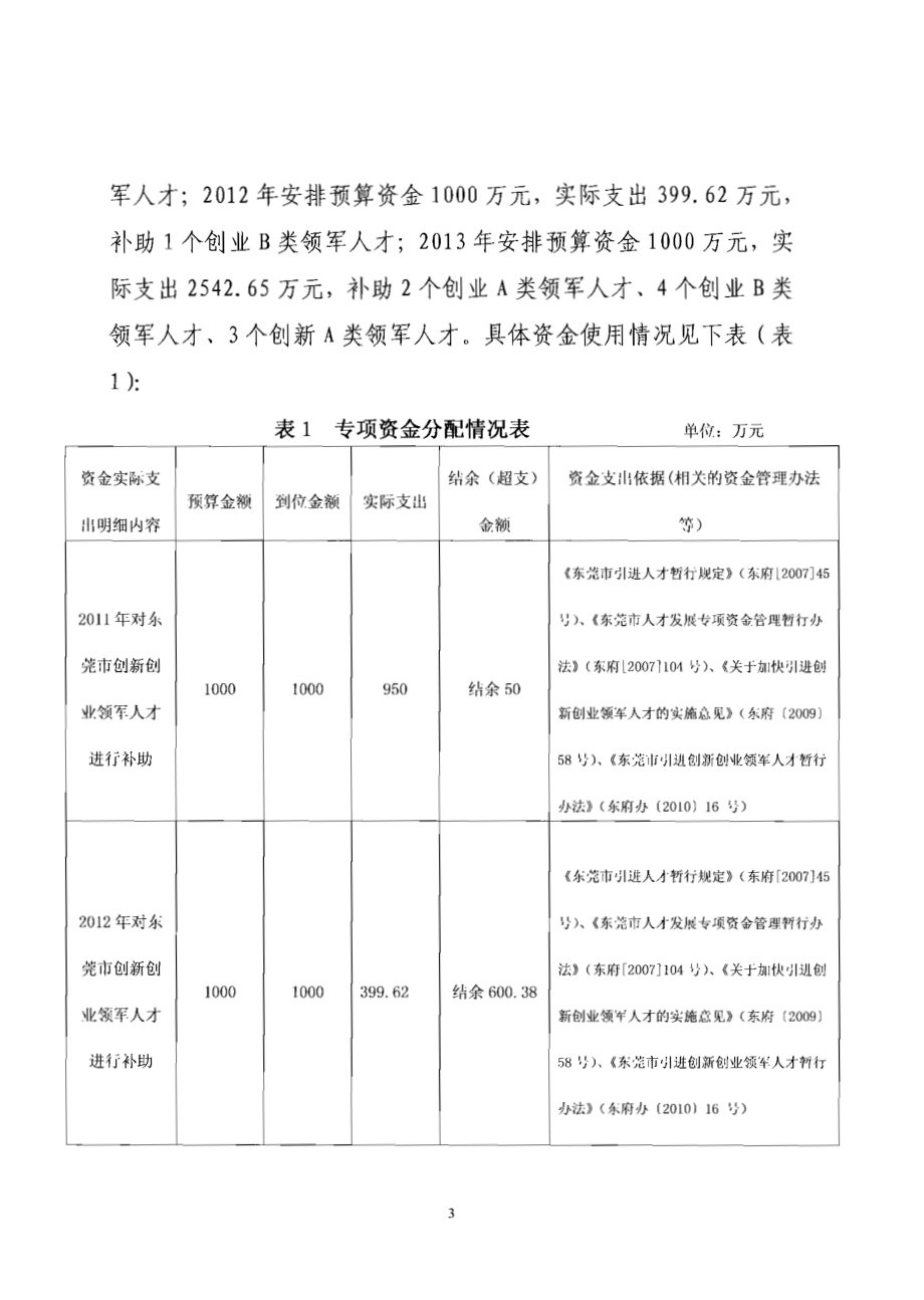 2011至2013年度东莞市引进创新创业领军人才项目第三方重点绩效评价报告.pdf_第5页