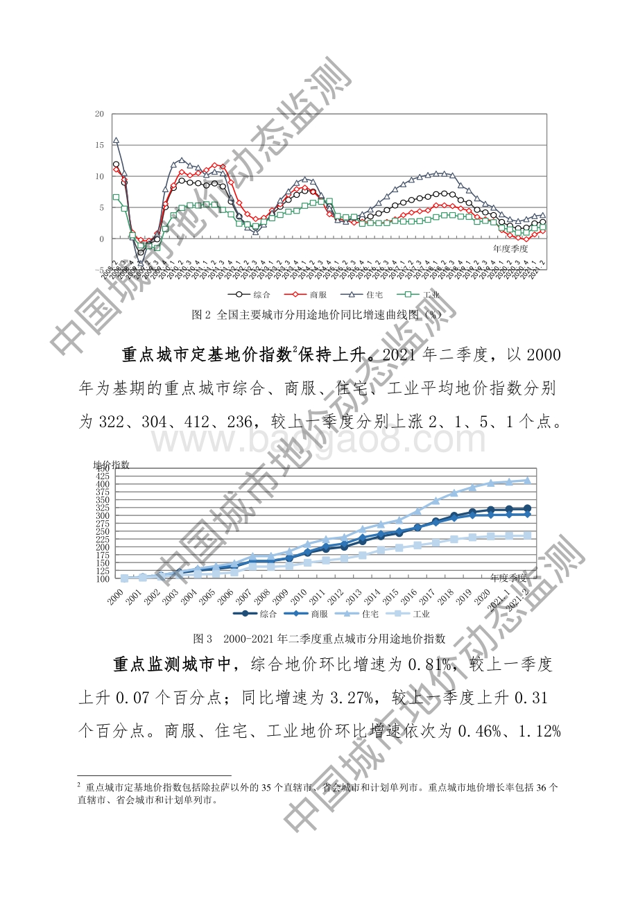 2021年第二季度全国主要城市地价监测报告.pdf_第3页
