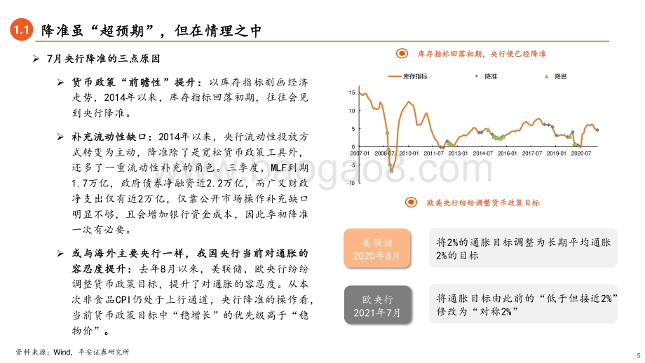 2021年四季度利率策略展望：收益率下行仍多波折.pdf_第5页