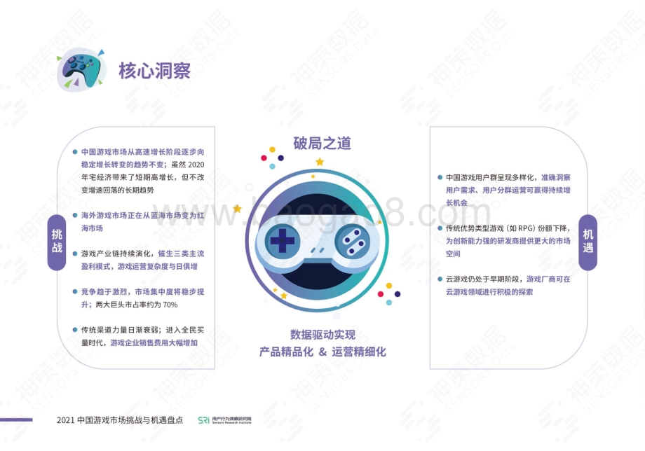 2021中国游戏市场挑战与机遇盘点.pdf_第2页