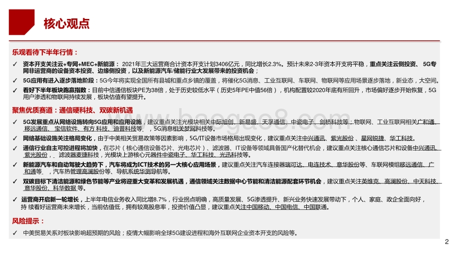 2021-2022通信行业双碳投资机遇分析报告.pptx_第2页