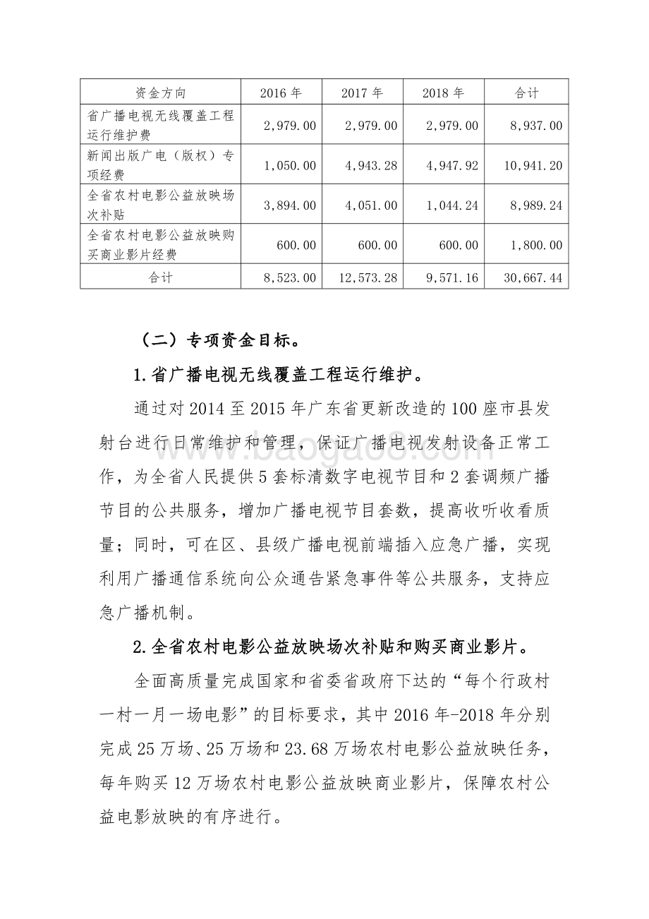 2016－2018年文化繁荣发展专项资金（健全现代文化产业体系和市场体系资金）绩效评价报告.pdf_第3页