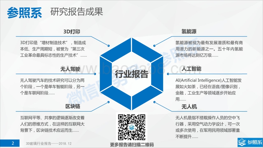 3D玻璃行业研究报告：附112家关联企业介绍.pdf_第2页