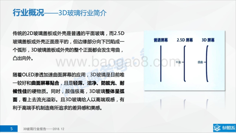 3D玻璃行业研究报告：附112家关联企业介绍.pdf_第5页