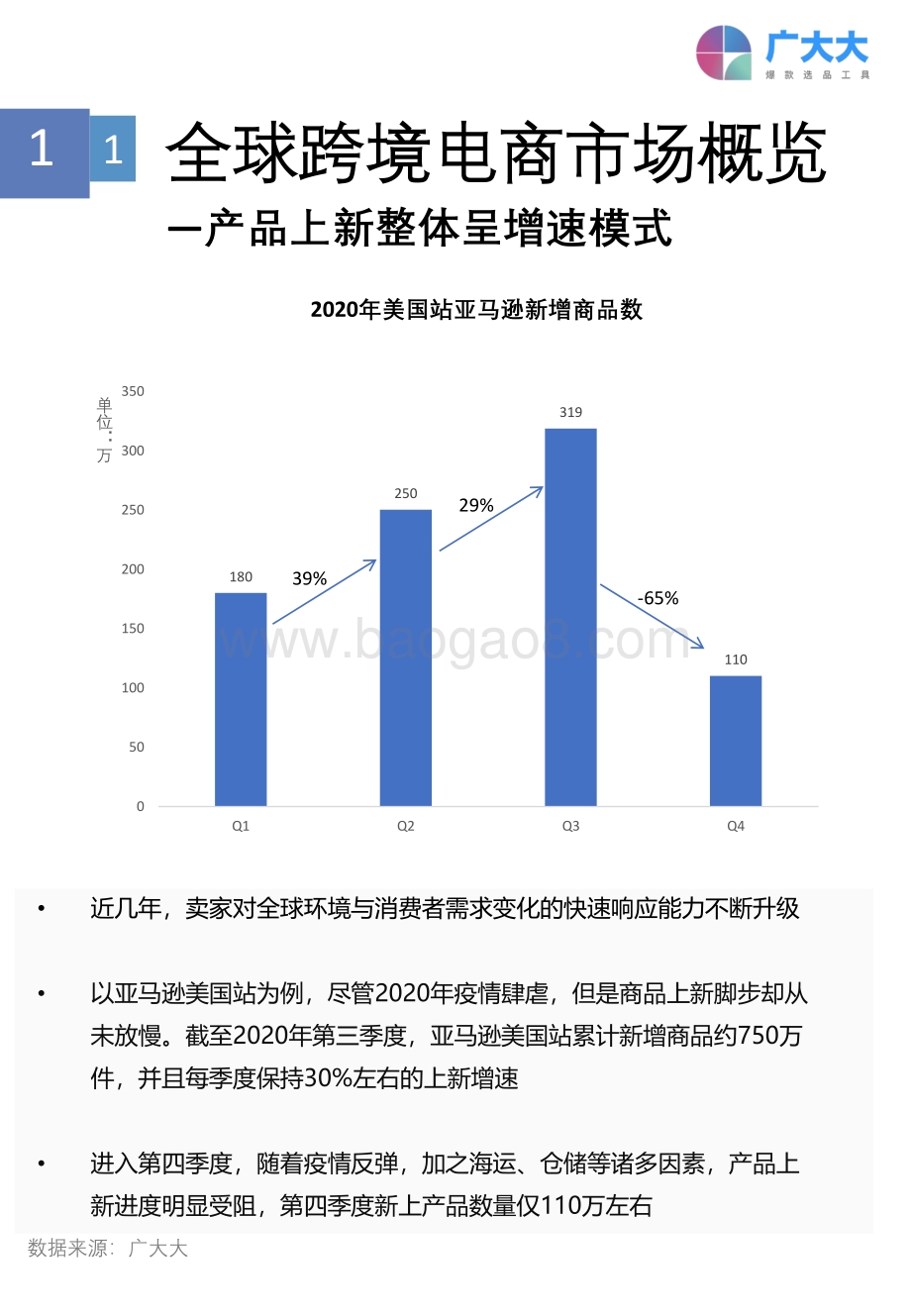 2020下半年中国出海跨境电商机遇与趋势白皮书.pdf_第5页