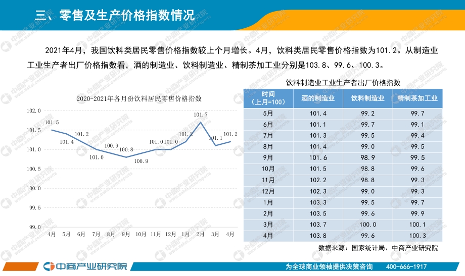 2021年1-4月中国饮料行业经济运行月度报告.pdf_第5页