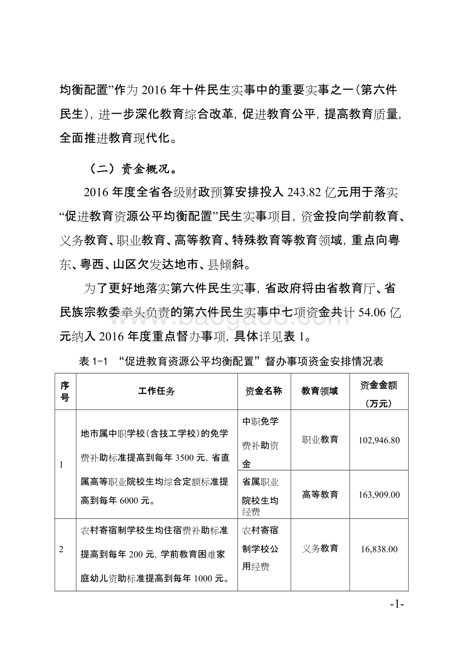 2016年十件民生实事（第六件事：促进教育资源公平均衡配置）省级财政资金使用绩效评价报告.doc_第4页