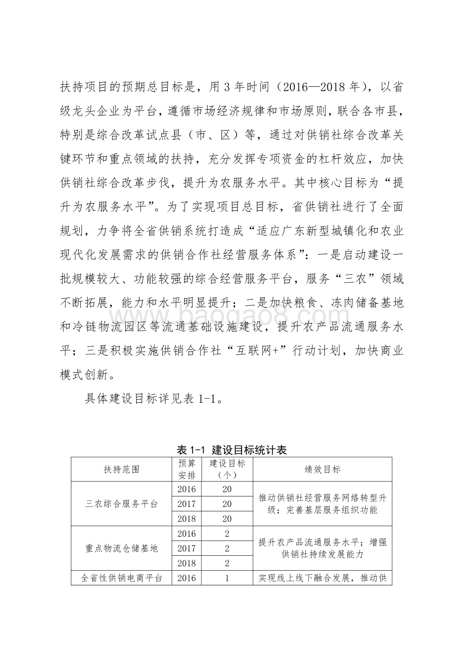 2016-2018年省供销社综合改革及惠农服务专项资金绩效评价报告.pdf_第4页